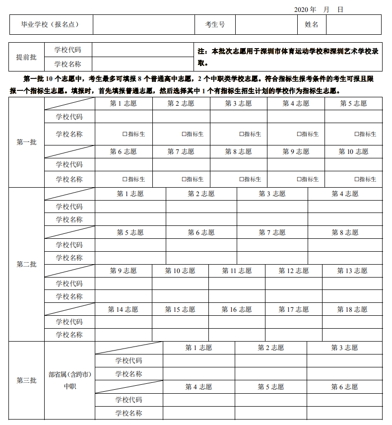 深圳中考志愿填报!第一批10个志愿怎么填?